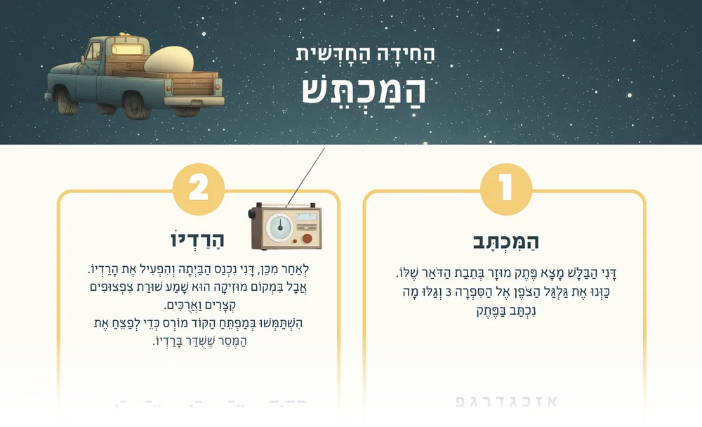 החלק העליון של החידה החודשית, המכתש
